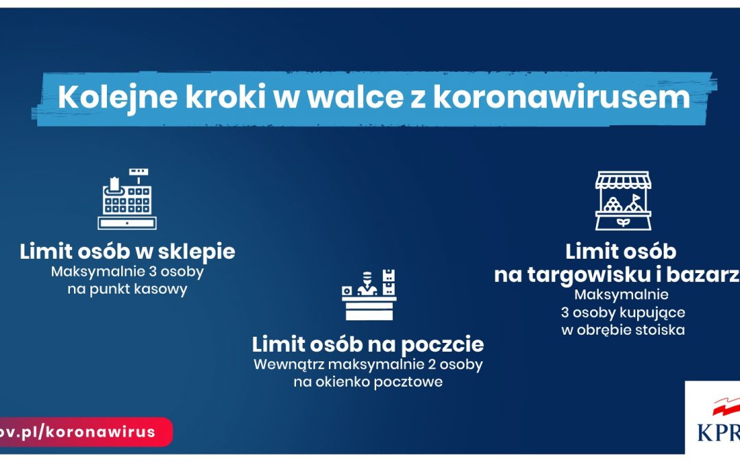 Kolejne kroki w walce z koronawirusem – w sklepie mniej osób, ograniczenia w poruszaniu nieletnich, a parki, plaże i bulwary zamknięte