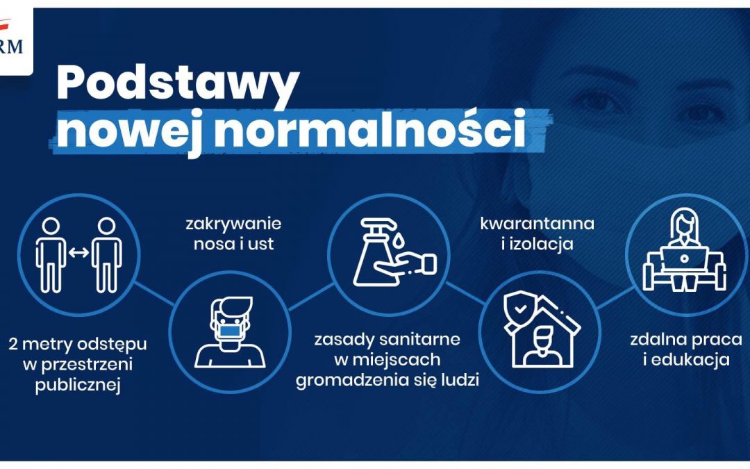 Powrót do normalności: I etap znoszenia ograniczeń związanych z COVID-19