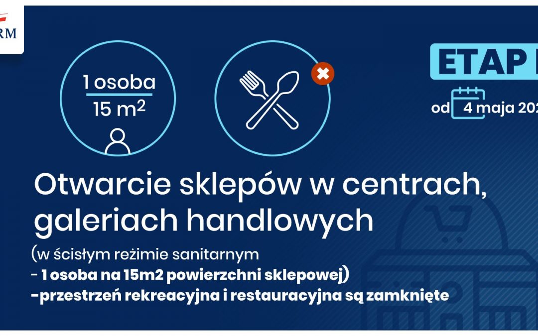 II etap znoszenia obostrzeń