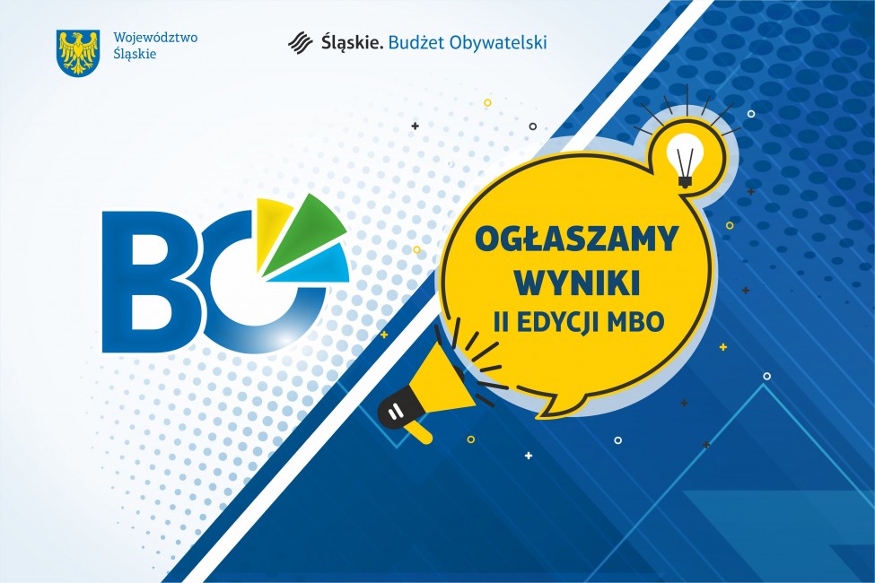Wyniki II edycji Marszałkowskiego Budżetu Obywatelskiego