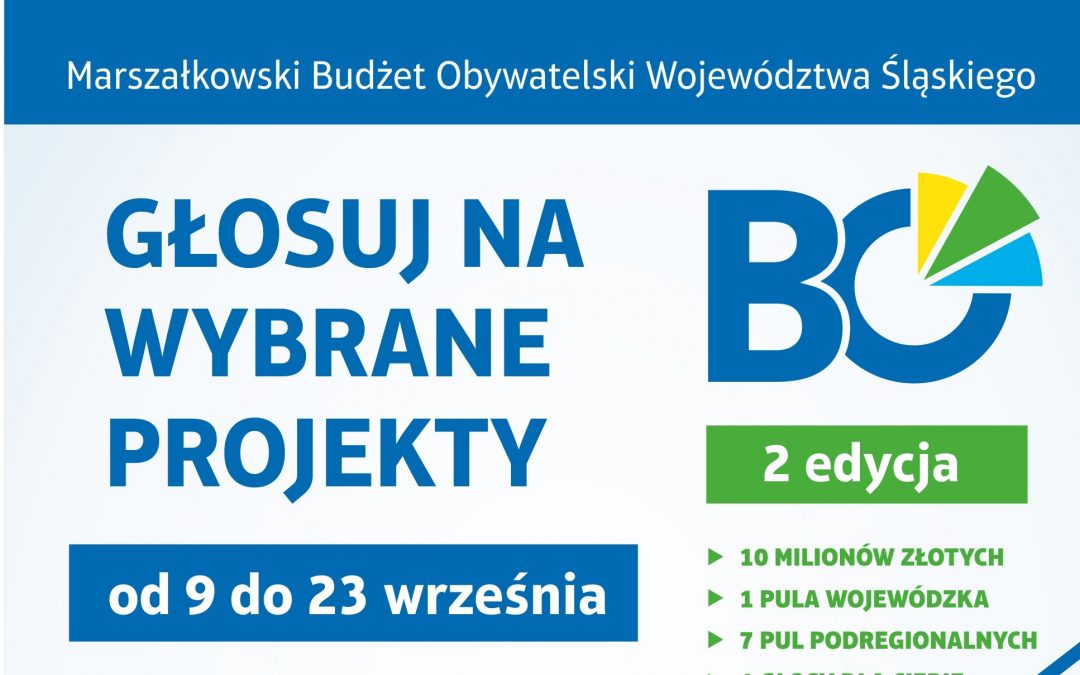 Druga edycja Marszałkowskiego Budżetu Obywatelskiego
