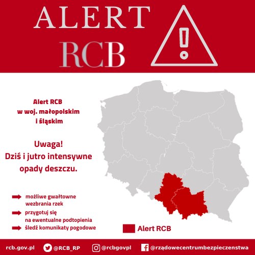 alert RCB