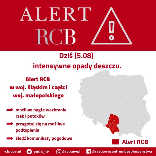 Alert RCB plakat