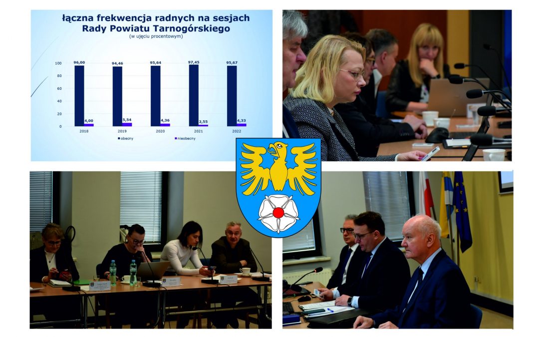 Radni podjęli 428 uchwał na 49 sesjach