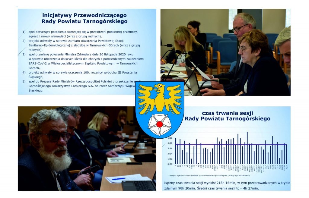 Kolaż zdjęć. Wykres w lewym górnym rogu i zdjęcia przedstawiające powiatowych radnych podczas sesji. Na środku logo powiatu.