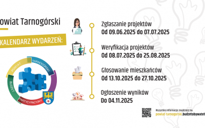 Wyniki weryfikacji projektów do Budżetu Partycypacyjnego Powiatu Tarnogórskiego 2026