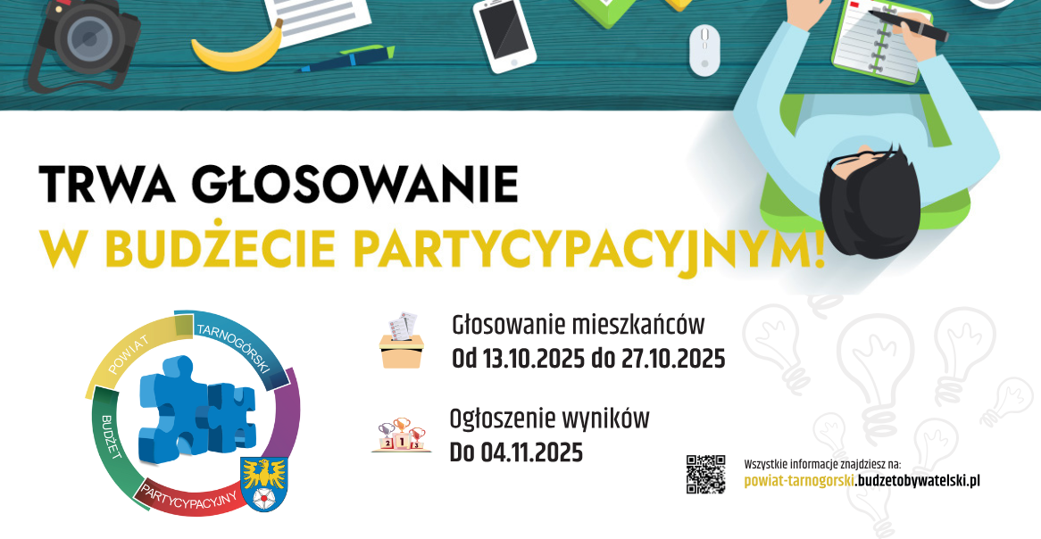 budzet partycypacyjny głosowanie