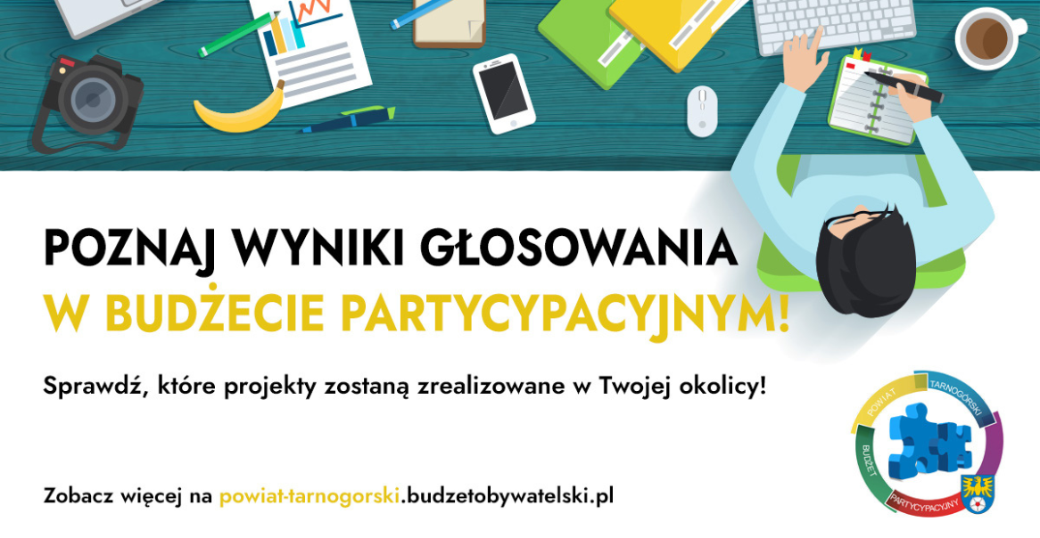 wyniki głosowania
