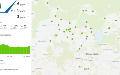 Monitorujemy jakość powietrza – czujnik Airly w każdej gminie