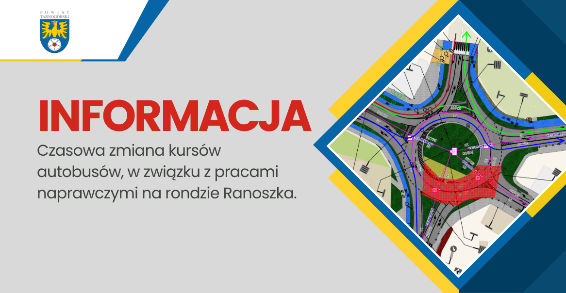 ranoszka ztm