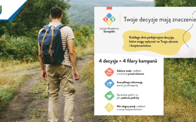 Bezpieczne wakacje z kampanią „LAS – Letnia Akademia Sanepidu. Twoje decyzje mają znaczenie”