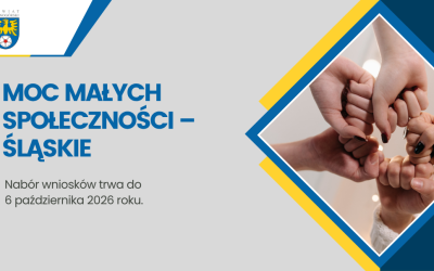 Nabór wniosków w konkursie mikrodotacji Moc Małych Społeczności